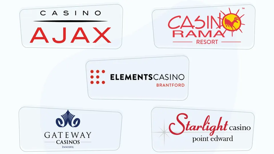 Land-based casino brands in Ontario